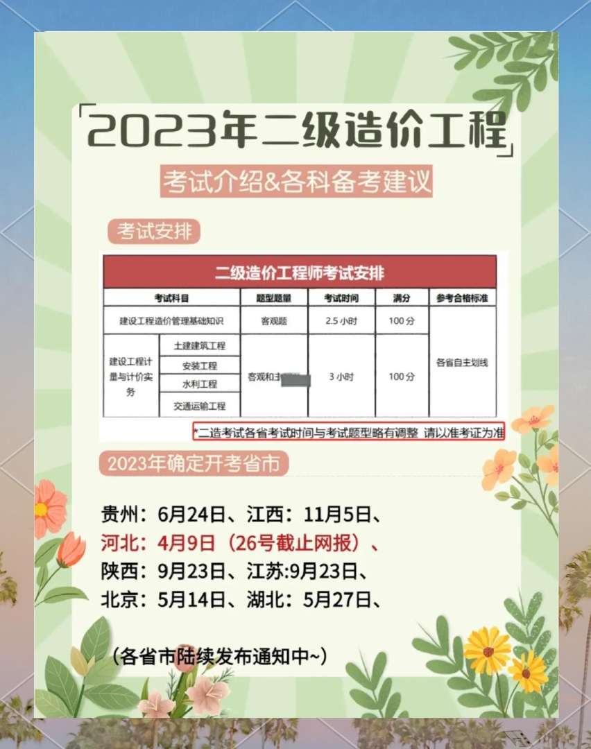 二級(jí)造價(jià)工程師報(bào)考條件時(shí)間二級(jí)造價(jià)工程師報(bào)考條件百度百科  第2張