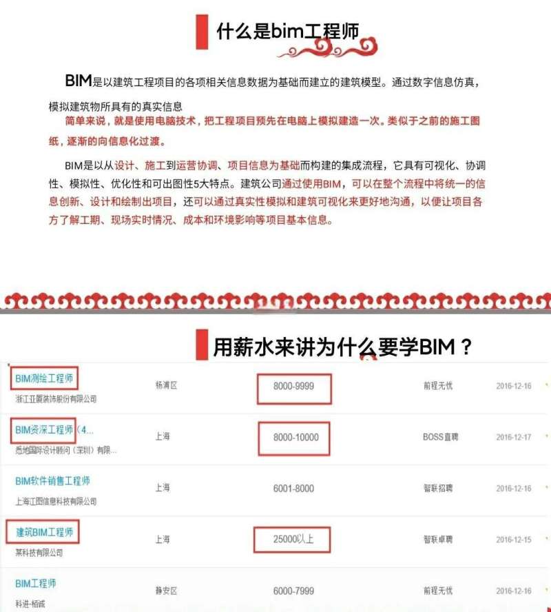 宜春幼兒高等專科學校官網,宜春結構bim工程師  第1張