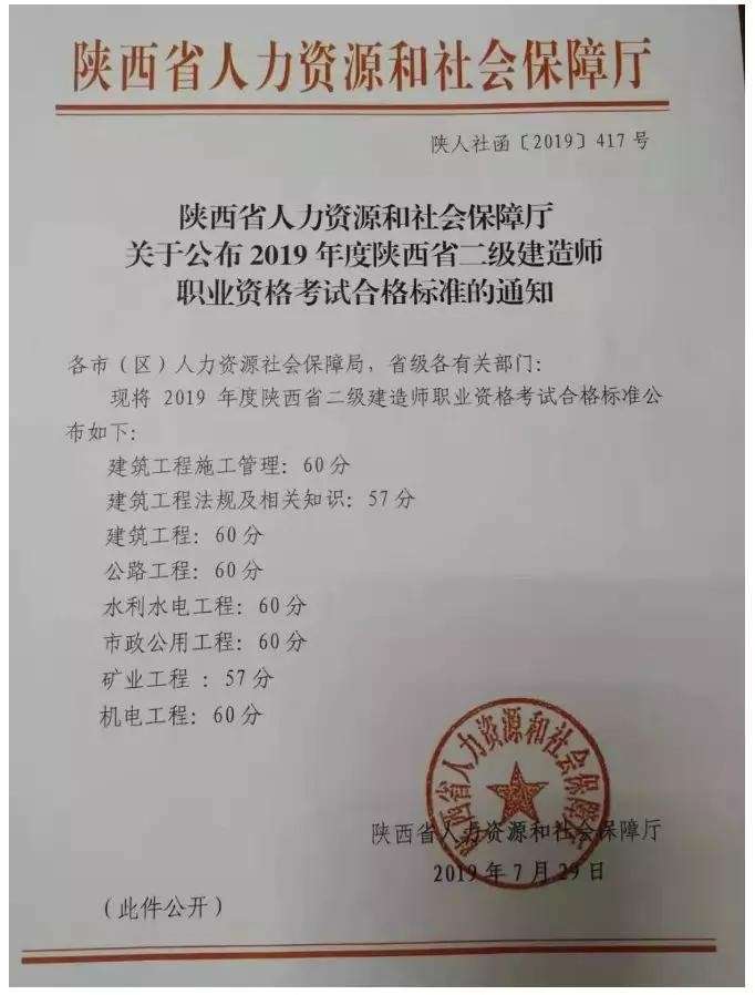 二級建造師成績有效期是什么意思二級建造師成績有效期  第2張