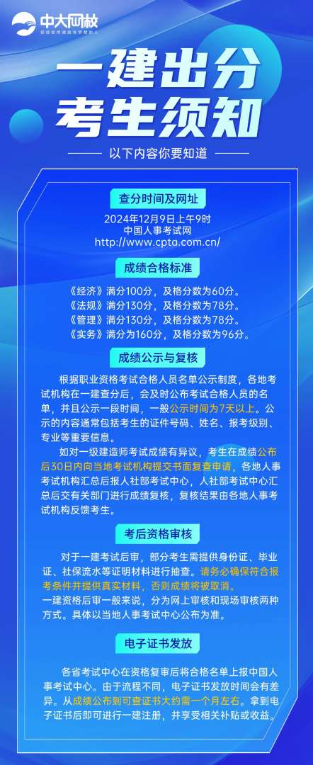 一級建造師成績合格標準一級建造師成績合格標準2024  第1張