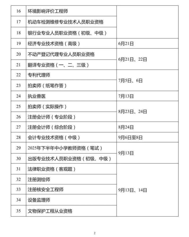 福建造價(jià)工程師報(bào)名時間2021福建造價(jià)工程師考試報(bào)名時間  第2張