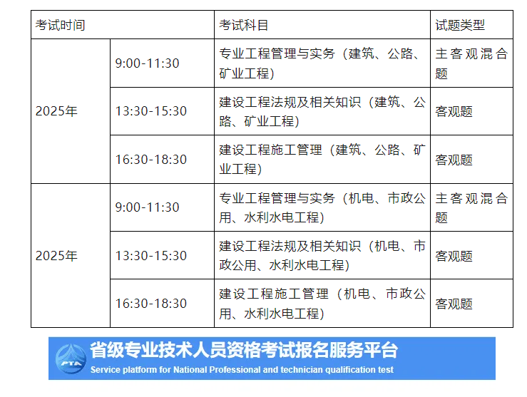 二級建造師繼續教育報名材料,二級建造師繼續教育報名材料有哪些  第2張