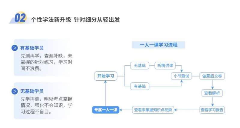 二級建造師授課視頻,二級建造師授課視頻大全 第2張 二級建造師授課視頻,二級建造師授課視頻大全 第2張