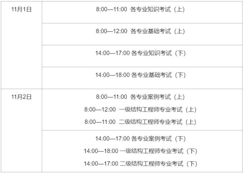 一級注冊結構工程師報名一級注冊結構工程師報名條件 第1張 一級注冊結構工程師報名一級注冊結構工程師報名條件 第1張