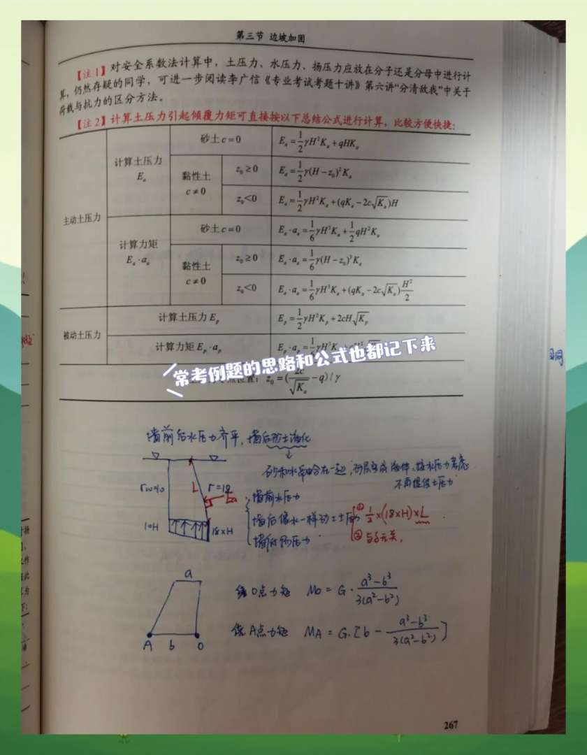 一級巖土工程師證掛出去多少錢一年,一級巖土工程師考幾門 第1張 一級巖土工程師證掛出去多少錢一年,一級巖土工程師考幾門 第1張