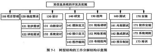 信息安全工程師100題,信息安全工程師希賽 第2張 信息安全工程師100題,信息安全工程師希賽 第2張