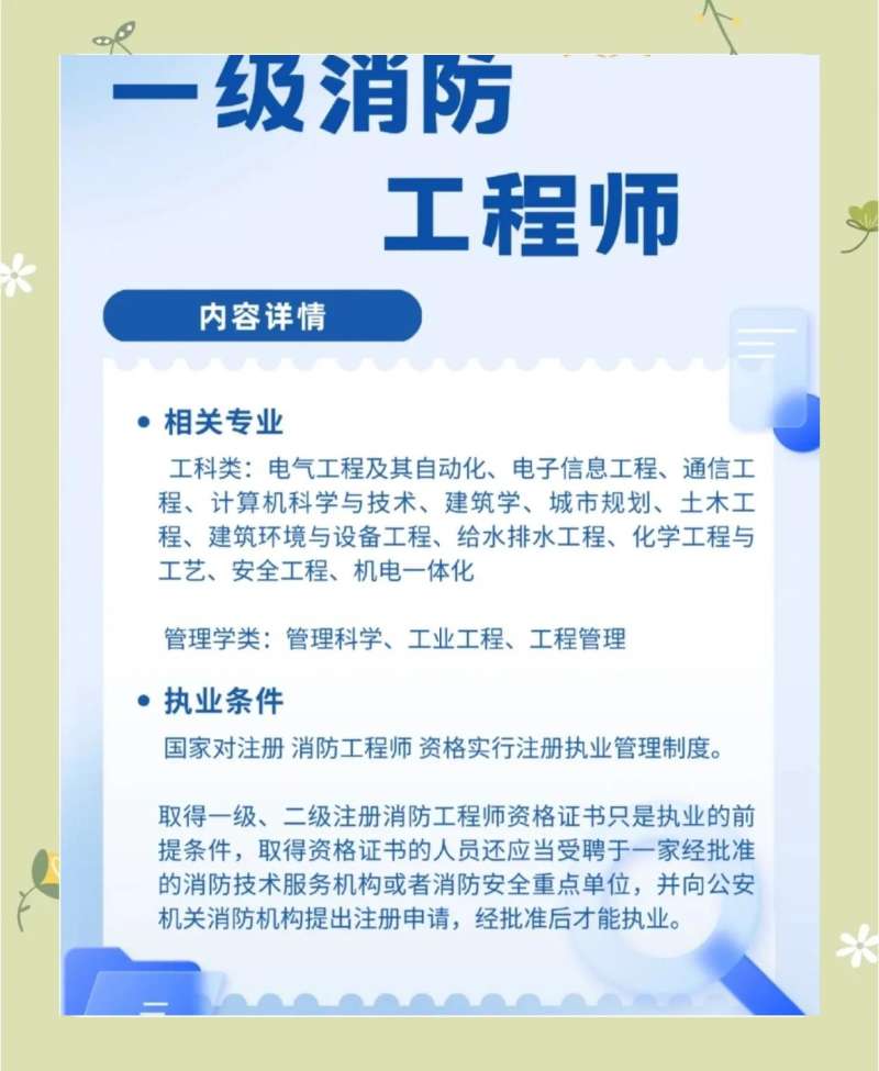 一級(jí)消防工程師培訓(xùn)哪個(gè)好,一級(jí)消防工程師培訓(xùn)機(jī)構(gòu)排名前十 第1張 一級(jí)消防工程師培訓(xùn)哪個(gè)好,一級(jí)消防工程師培訓(xùn)機(jī)構(gòu)排名前十 第1張