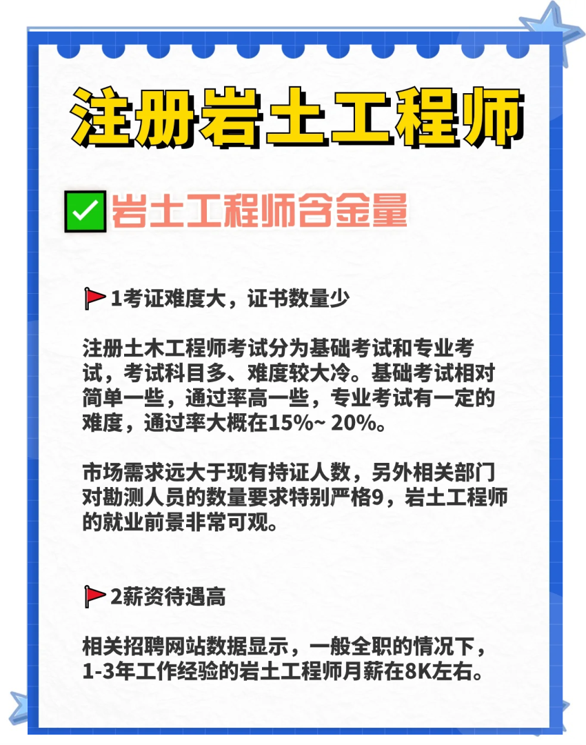 巖土工程師考試資格巖土工程師專業考試資格  第1張