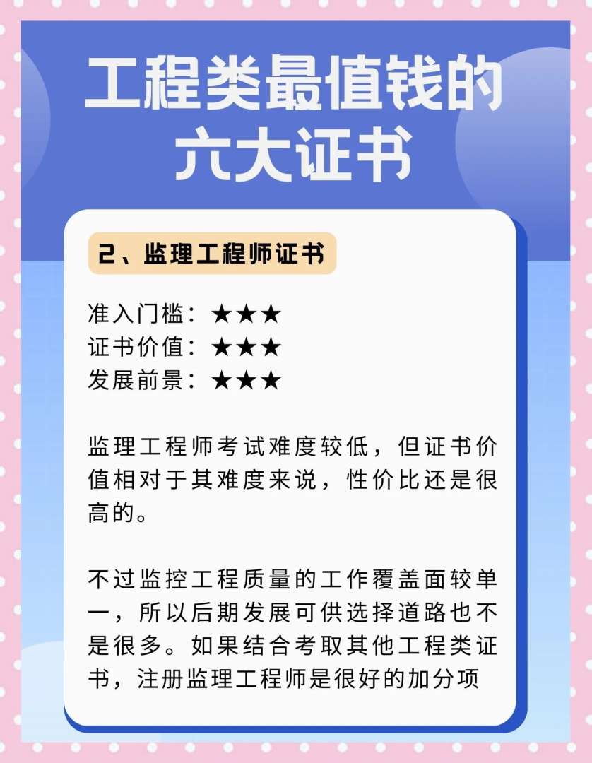 工信部bim工程師含金量怎么樣工信部bim工程師含金量 第2張 工信部bim工程師含金量怎么樣工信部bim工程師含金量 第2張
