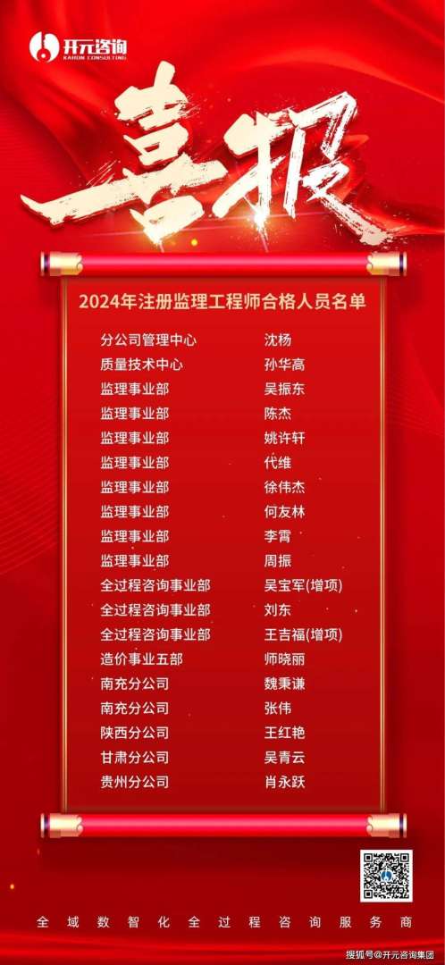 監(jiān)理工程師合格名單監(jiān)理工程師合格名單陳錦雁 第1張 監(jiān)理工程師合格名單監(jiān)理工程師合格名單陳錦雁 第1張