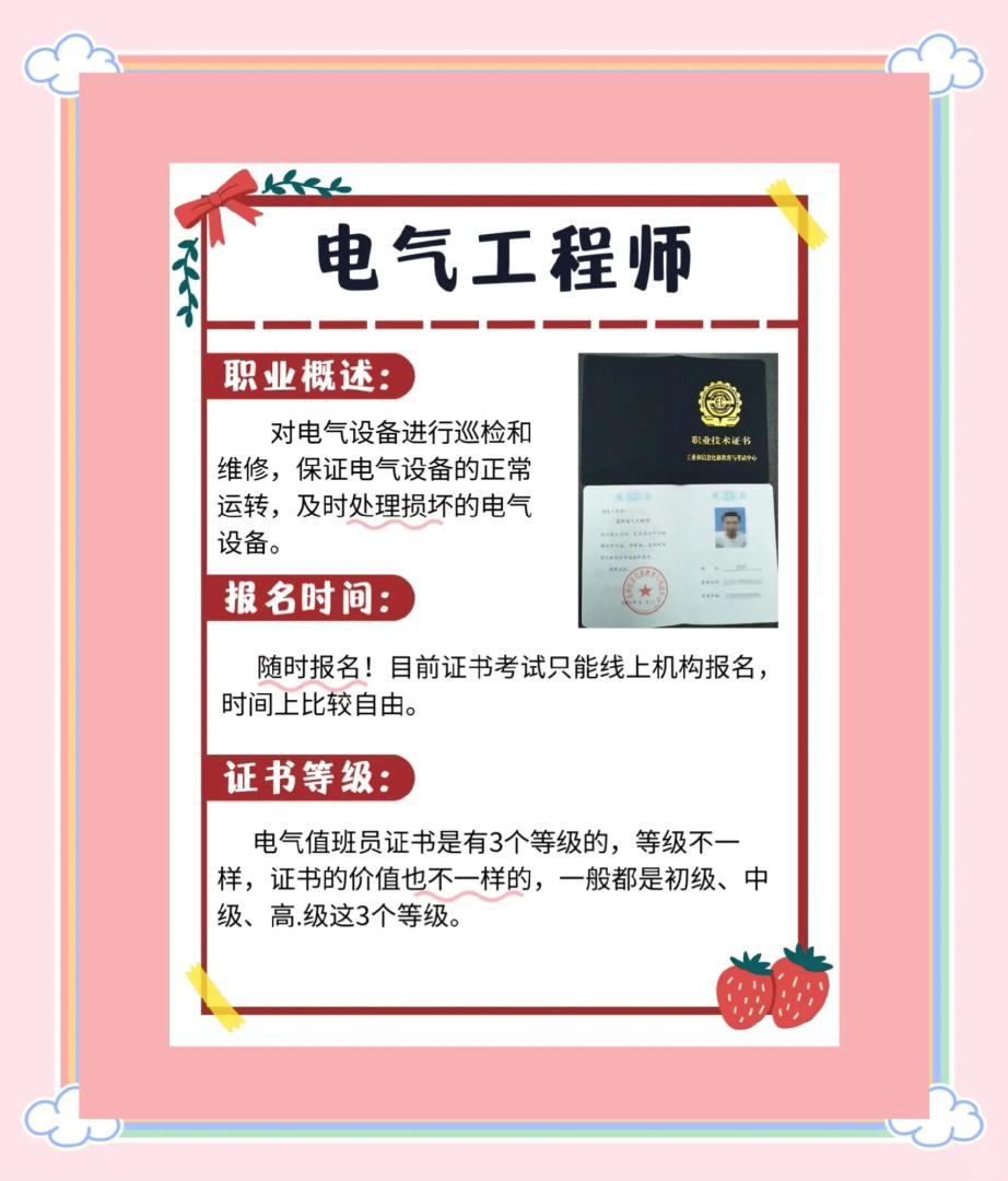 bim建筑電氣工程師招聘,bim工程師招聘網  第1張