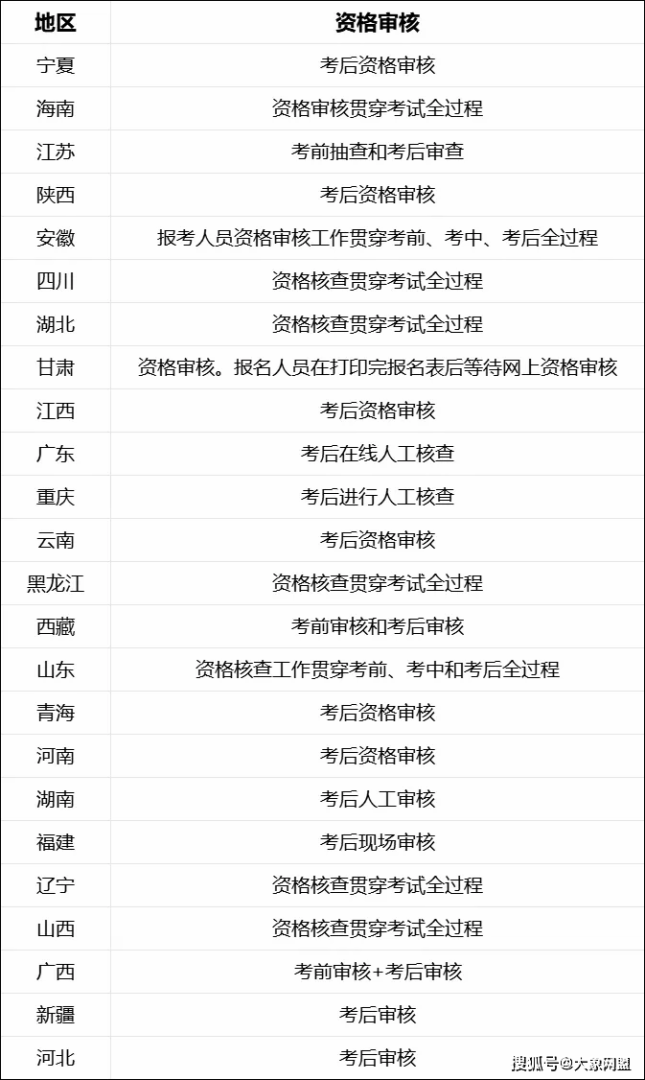 二級建造師是干什么的工作了工資怎么樣,二級建造師是干什么的 第1張 二級建造師是干什么的工作了工資怎么樣,二級建造師是干什么的 第1張