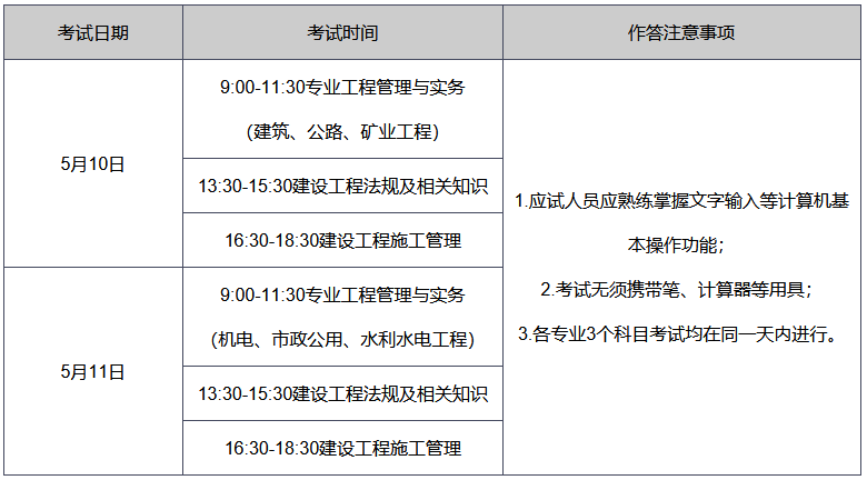二建報名中介機構,二級建造師報名中介 第1張 二建報名中介機構,二級建造師報名中介 第1張
