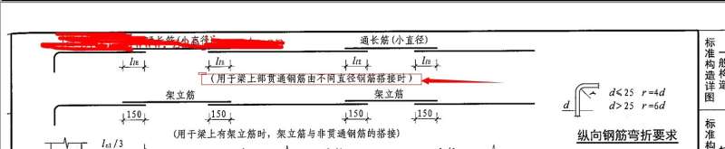 貫通筋造價工程師,圖紙中貫通筋怎么看 第1張 貫通筋造價工程師,圖紙中貫通筋怎么看 第1張