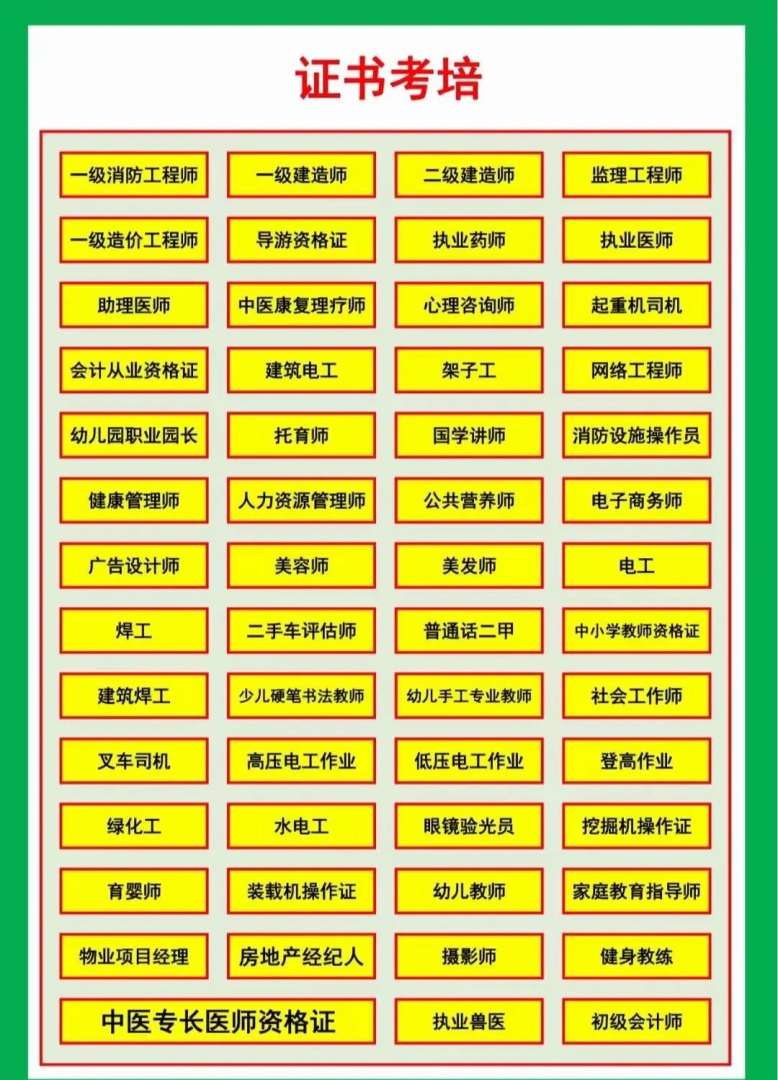 河南消防工程師報考報名條件,河南消防工程師報考報名條件要求 第2張 河南消防工程師報考報名條件,河南消防工程師報考報名條件要求 第2張