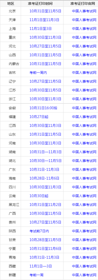 江蘇二級消防工程師準考證打印,江蘇二級消防工程師什么時候開考 第2張 江蘇二級消防工程師準考證打印,江蘇二級消防工程師什么時候開考 第2張