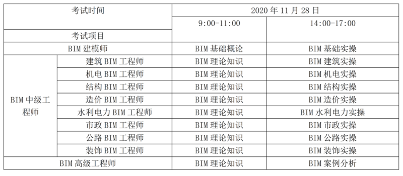 bim工程師考試是線上嘛bim工程師在哪個網站報名  第1張