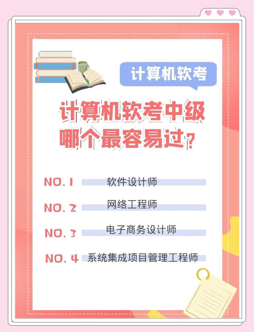 結構工程師考試軟件結構工程師考試題庫  第2張