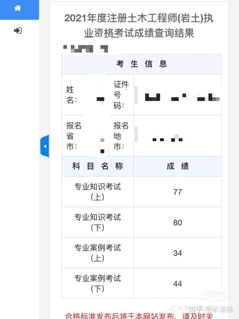 2019注冊巖土專業考試答案注冊巖土工程師答案2019 第1張 2019注冊巖土專業考試答案注冊巖土工程師答案2019 第1張