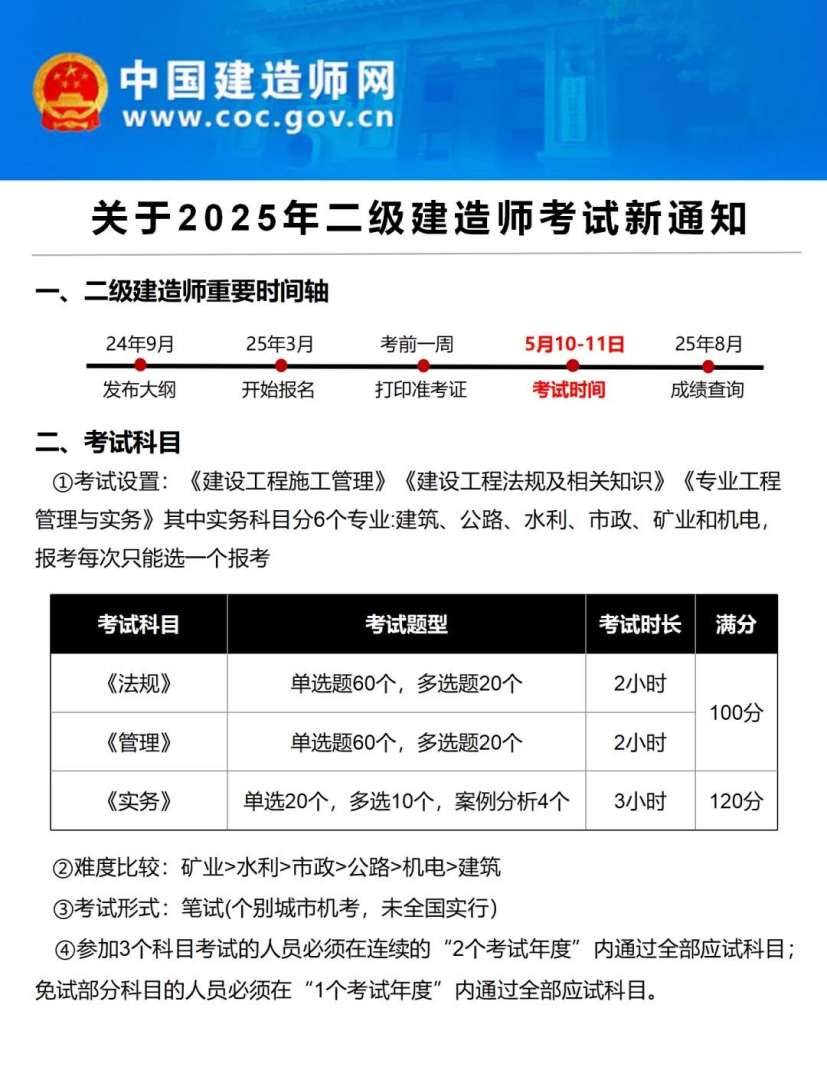二級結構工程師幾月份報名,2022年二級結構工程師考試時間 第1張 二級結構工程師幾月份報名,2022年二級結構工程師考試時間 第1張