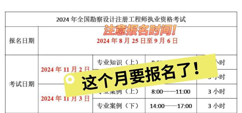測繪單位能不能考注冊巖土工程師,測繪工程可以考教師資格證嗎  第1張