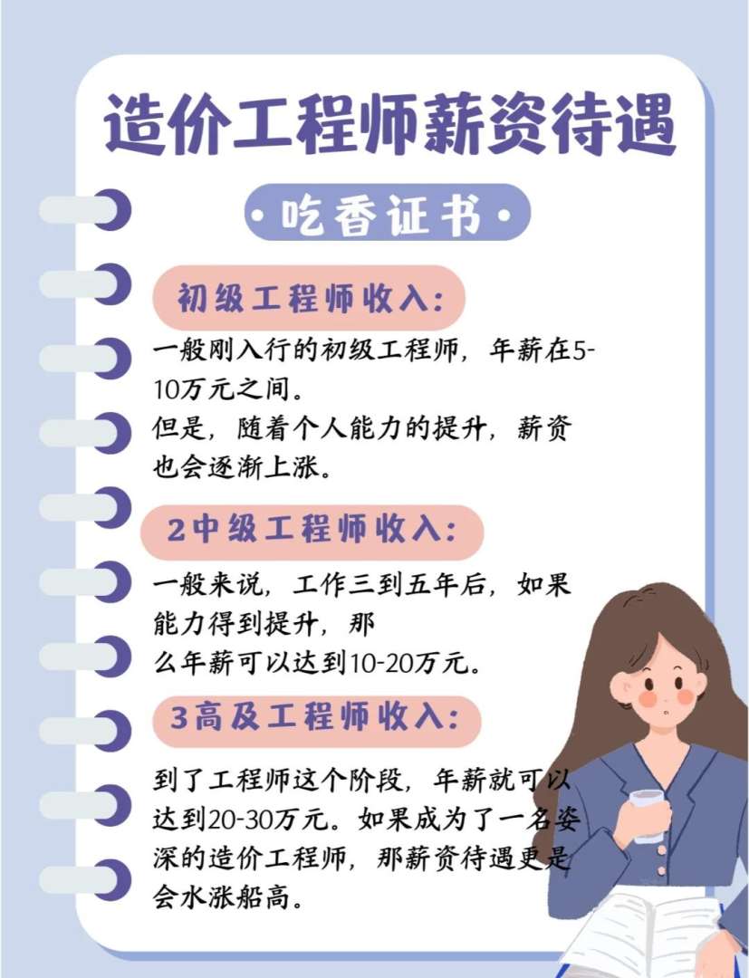 造價工程師能力要求造價工程師能力要求是什么  第1張