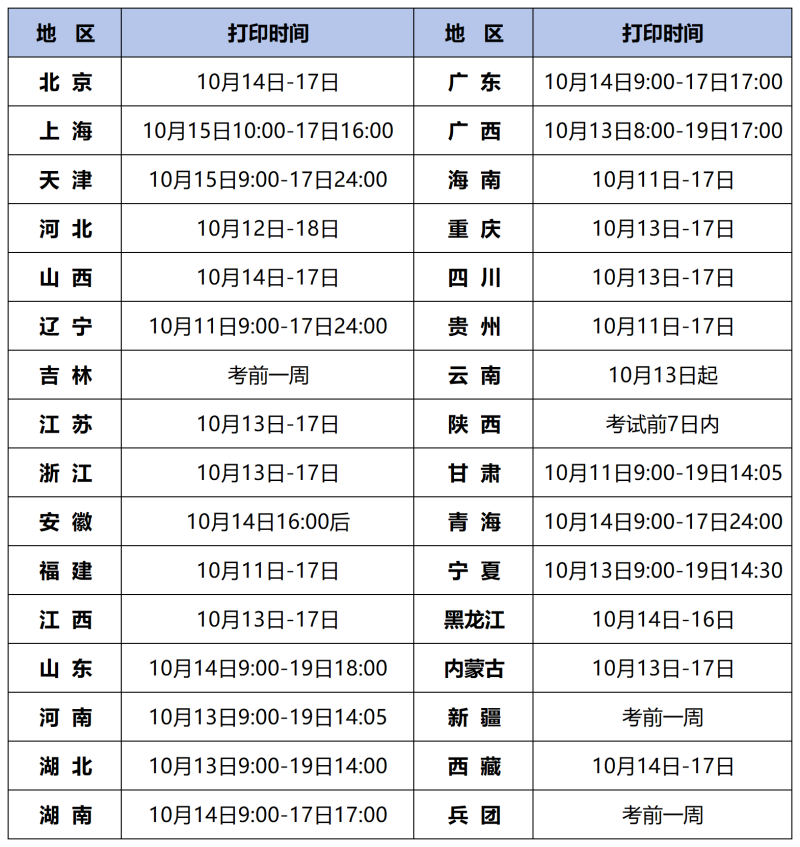 造價工程師延續(xù)時間造價工程師延續(xù)注冊時間 第1張 造價工程師延續(xù)時間造價工程師延續(xù)注冊時間 第1張