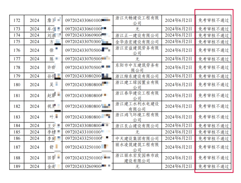 二級建造師注冊證書遺失二級建造師注冊證書遺失補辦 第2張 二級建造師注冊證書遺失二級建造師注冊證書遺失補辦 第2張