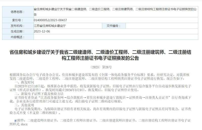 2012二級建造師實務,二級建造師實務多少分及格 第2張 2012二級建造師實務,二級建造師實務多少分及格 第2張