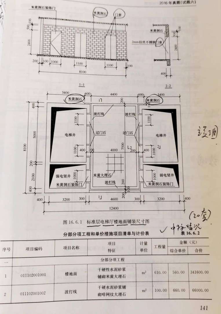 造價工程師題目類型,造價工程師題目類型是什么  第1張