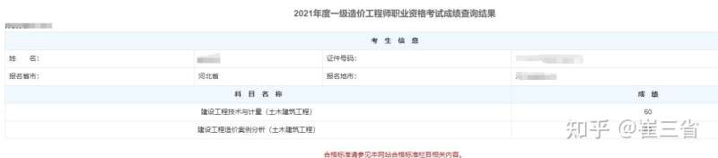 一級造價工程師考了幾年通過一級造價工程師幾年一輪回 第1張 一級造價工程師考了幾年通過一級造價工程師幾年一輪回 第1張