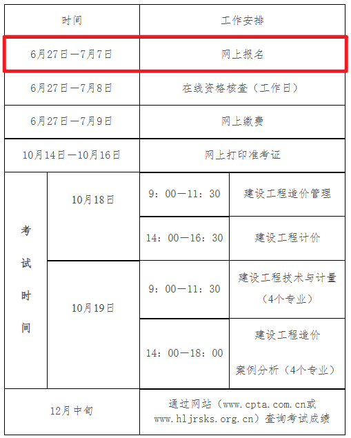 法考與一建法考和一級造價工程師 第1張 法考與一建法考和一級造價工程師 第1張