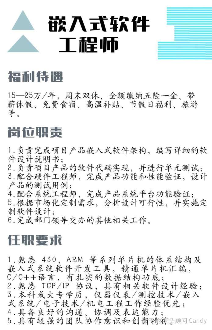 招聘總監理工程師的要點有哪些,招聘總監理工程師的要點 第1張 招聘總監理工程師的要點有哪些,招聘總監理工程師的要點 第1張