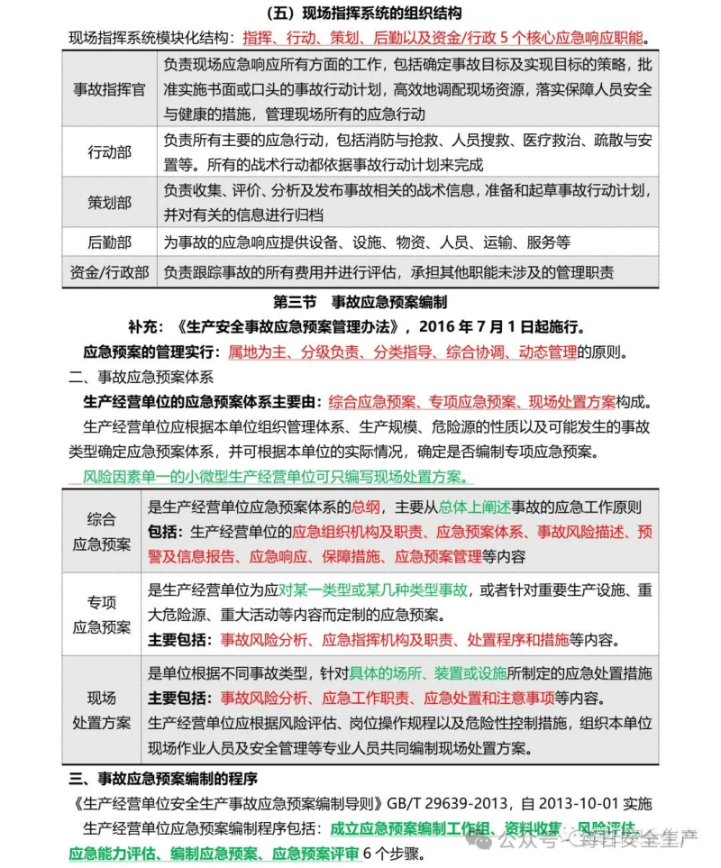 如何報考注冊安全工程師,報考注冊安全工程師證條件 第2張 如何報考注冊安全工程師,報考注冊安全工程師證條件 第2張