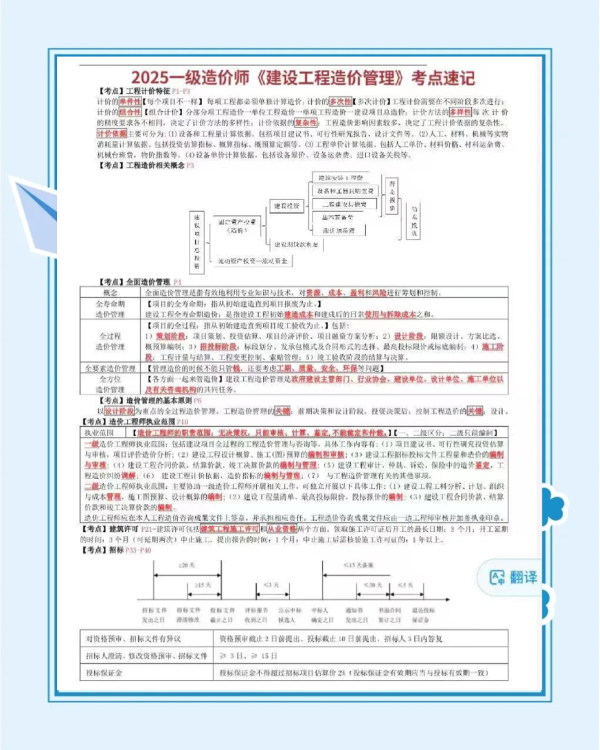 造價師工程師報考條件造價工程師證報考條件及考試科目 第1張 造價師工程師報考條件造價工程師證報考條件及考試科目 第1張