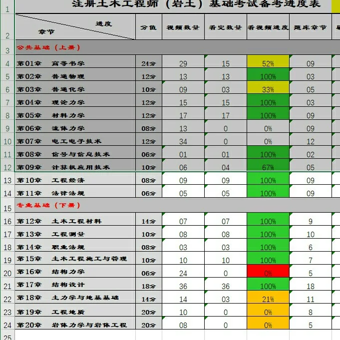 注冊巖土工程師跳槽注冊巖土工程師跳槽政策 第1張 注冊巖土工程師跳槽注冊巖土工程師跳槽政策 第1張
