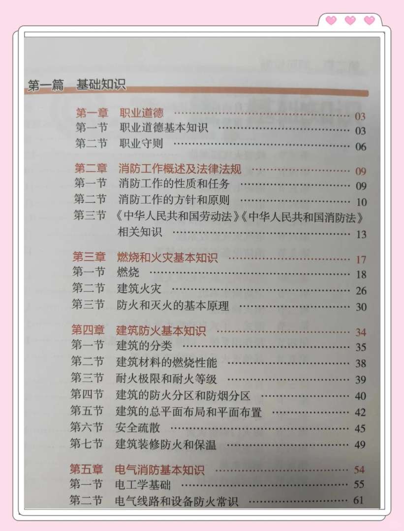 蘭州消防工程師招聘信息網,蘭州消防工程師考試條件 第1張 蘭州消防工程師招聘信息網,蘭州消防工程師考試條件 第1張