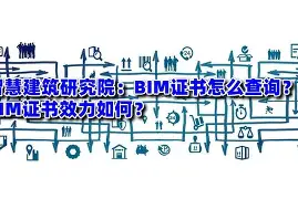 新余bim工程師證書怎么考,bim工程師證書是哪個部門頒發的 第2張 新余bim工程師證書怎么考,bim工程師證書是哪個部門頒發的 第2張