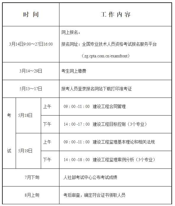 2019安全工程師考試時間,2019年安全工程師考試時間11月1617日  第1張