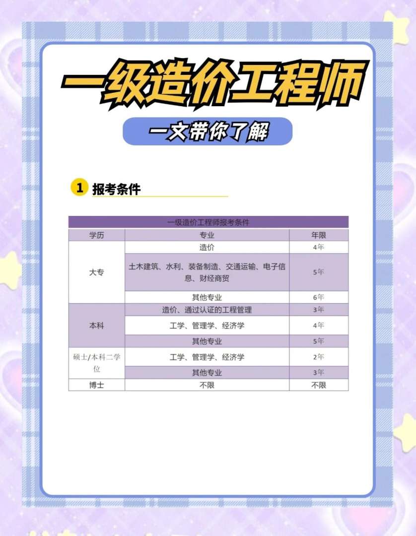 一級建造師報考需要社保嗎一級建造師報考需要社保嗎現在  第1張
