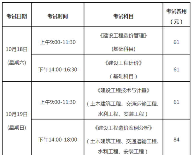 造價工程師在哪個網站報名,造價工程師考試在哪里報名  第2張