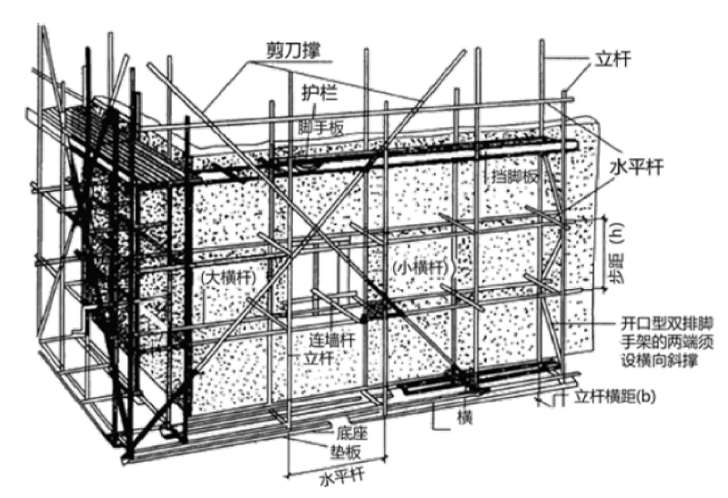 安全工程師掛靠價格安全工程師證掛證費用  第1張