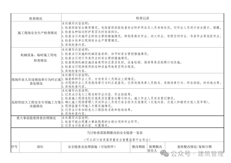安全工程師日志內容,安全工程師日志內容怎么寫 第2張 安全工程師日志內容,安全工程師日志內容怎么寫 第2張
