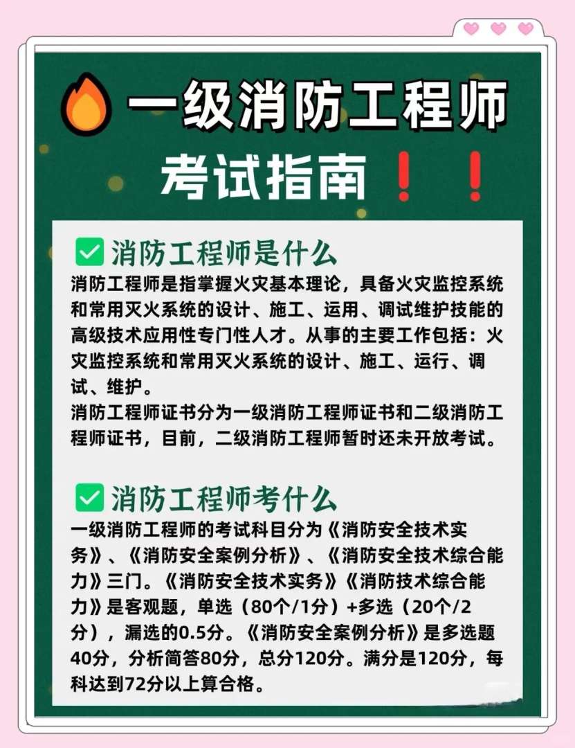 消防工程師視頻講課在哪個(gè)網(wǎng)站下載,消防工程師視頻課件免費(fèi)下載  第1張