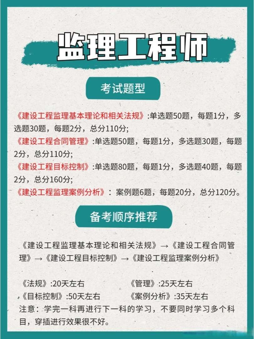 監理工程師三控誰講的好,監理工程師的三控先看哪一門  第1張