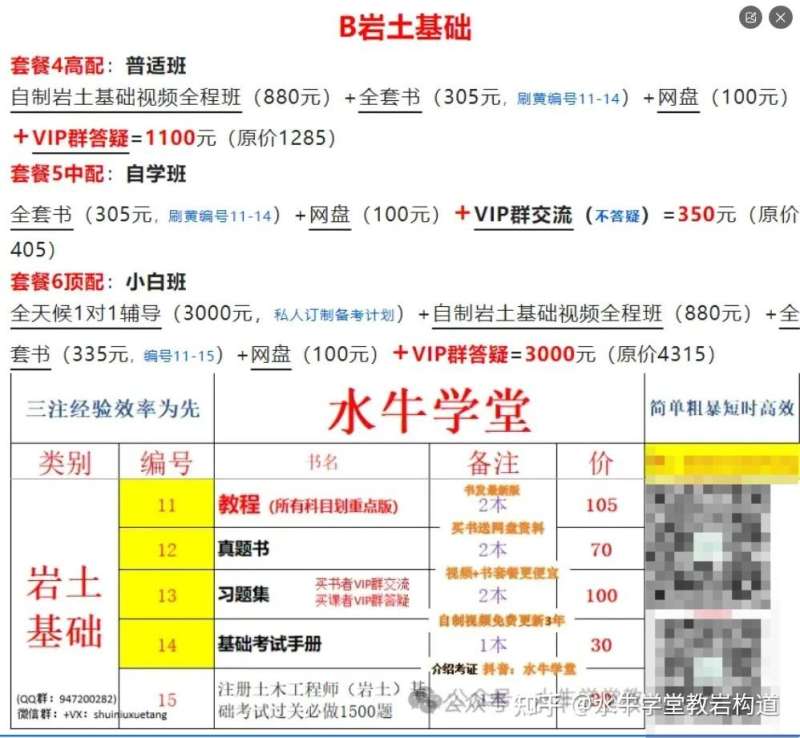 注冊巖土工程師考試指標注冊巖土工程師考試指標是什么  第2張