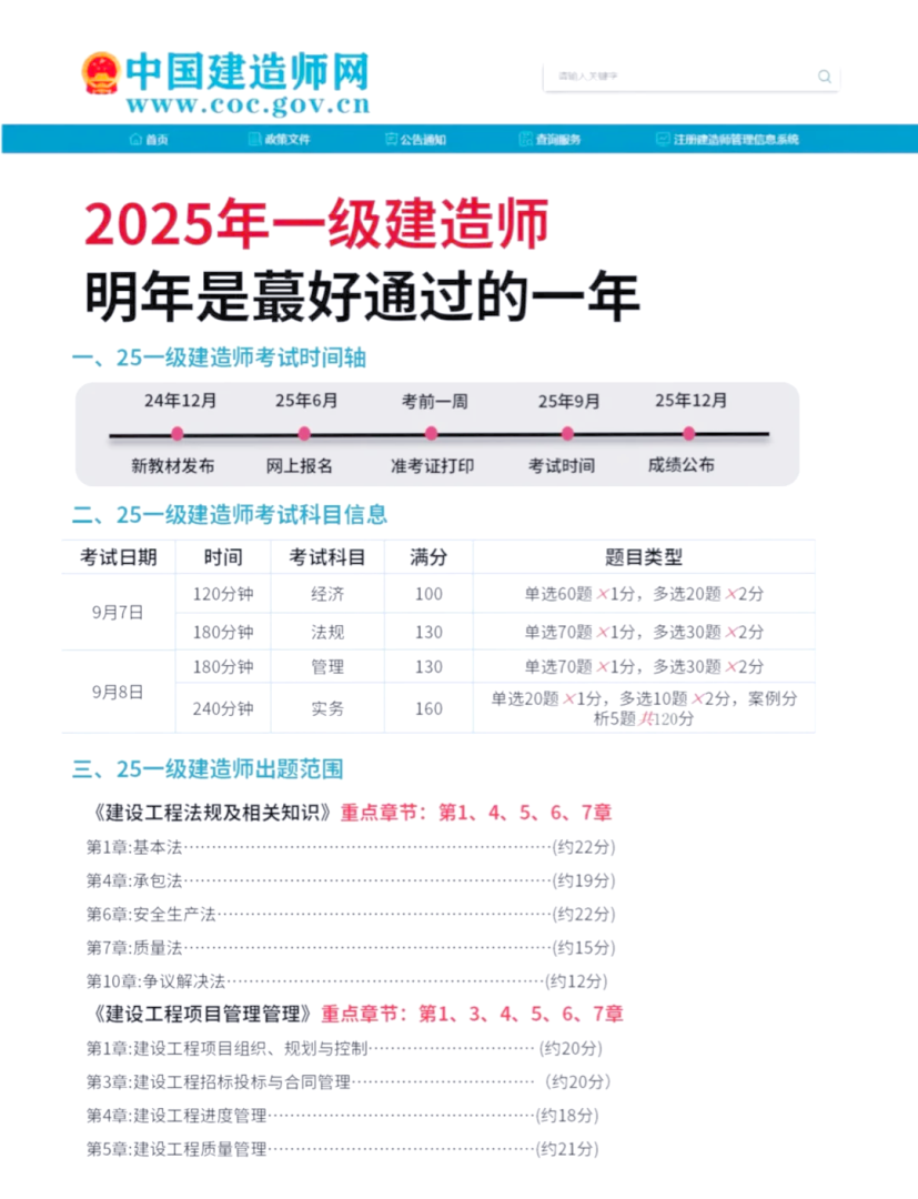 一級建造師報通過率,一級建造師報考條件及專業要求  第1張