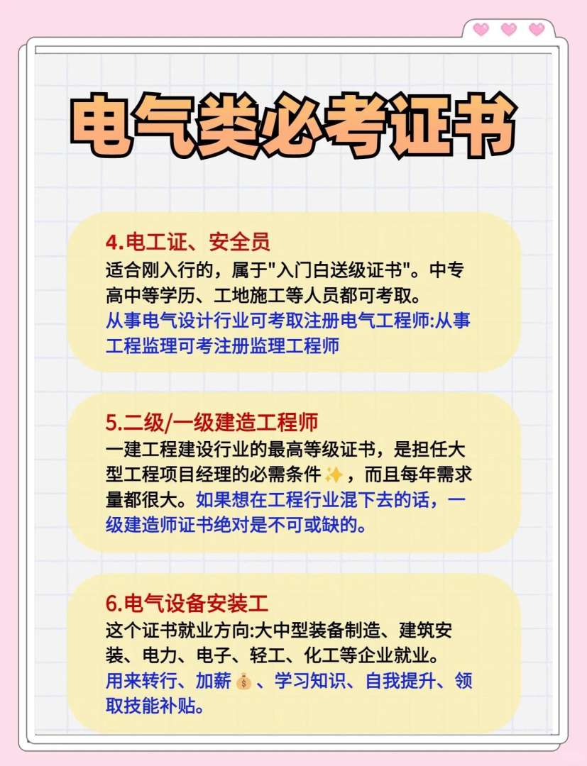 電氣監理工程師考幾門課,電氣監理工程師考試  第2張