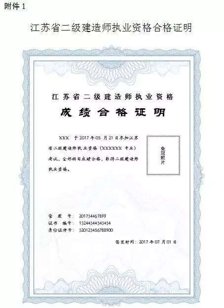 市政二級(jí)建造師包括哪些專業(yè),市政二級(jí)建造師執(zhí)業(yè)范圍 第1張 市政二級(jí)建造師包括哪些專業(yè),市政二級(jí)建造師執(zhí)業(yè)范圍 第1張