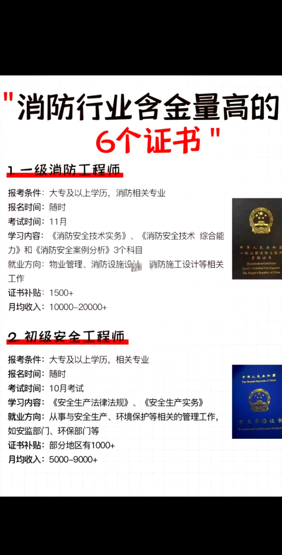 消防工程師賺錢嗎消防工程師賺錢嗎?  第2張